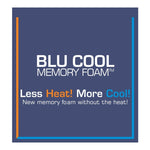 Vogue Beds WINSOR Blue Cool Foam Mattress 1500 Pocket Spring Medium/Firm Feel